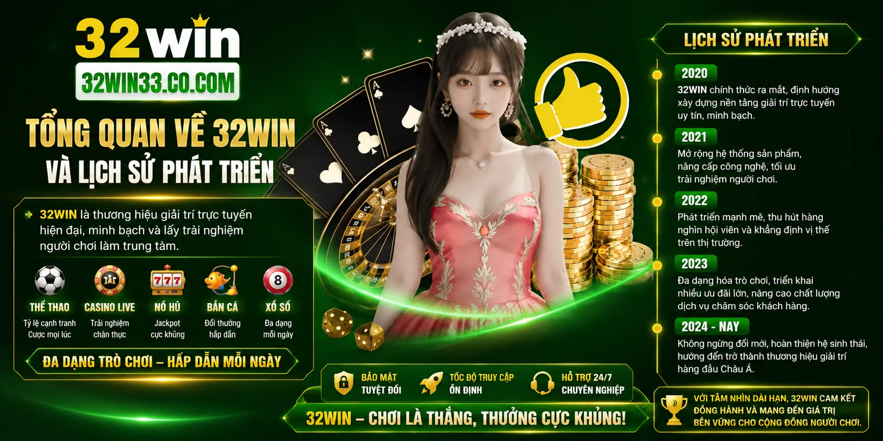 tổng quan về 32win nhà cái số 1